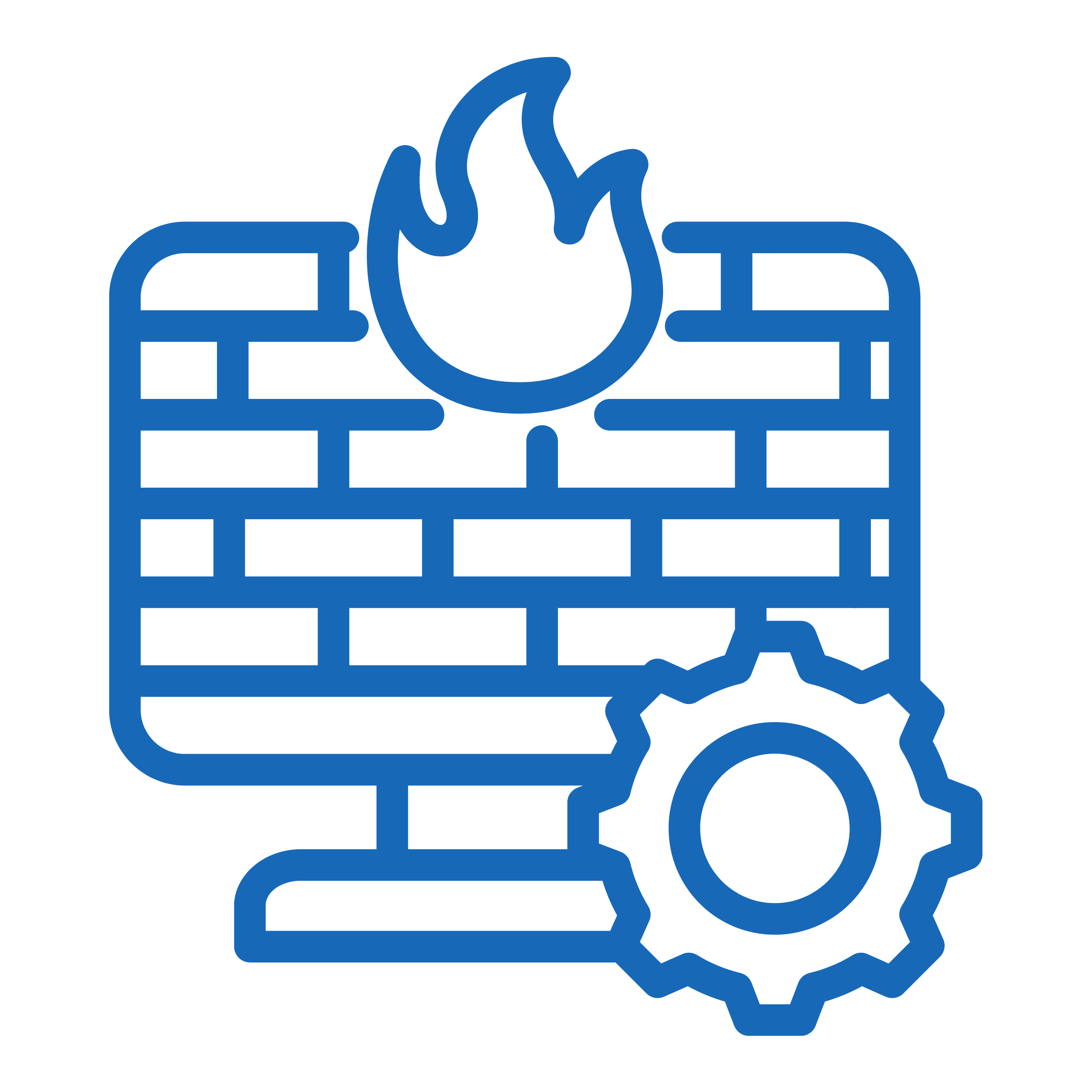 Firewall configuration and monitoring